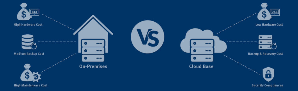 Cloud vs. On-Premises in Regulated Banking: Balancing Innovation and Caution